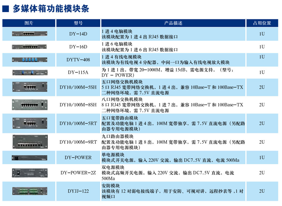 多媒体箱功能？？？？？樘(图1)